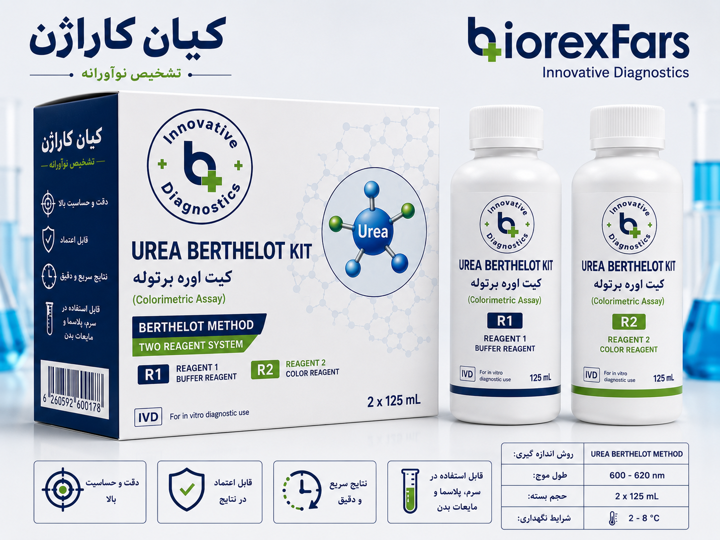 اوره برتوله (دستی)