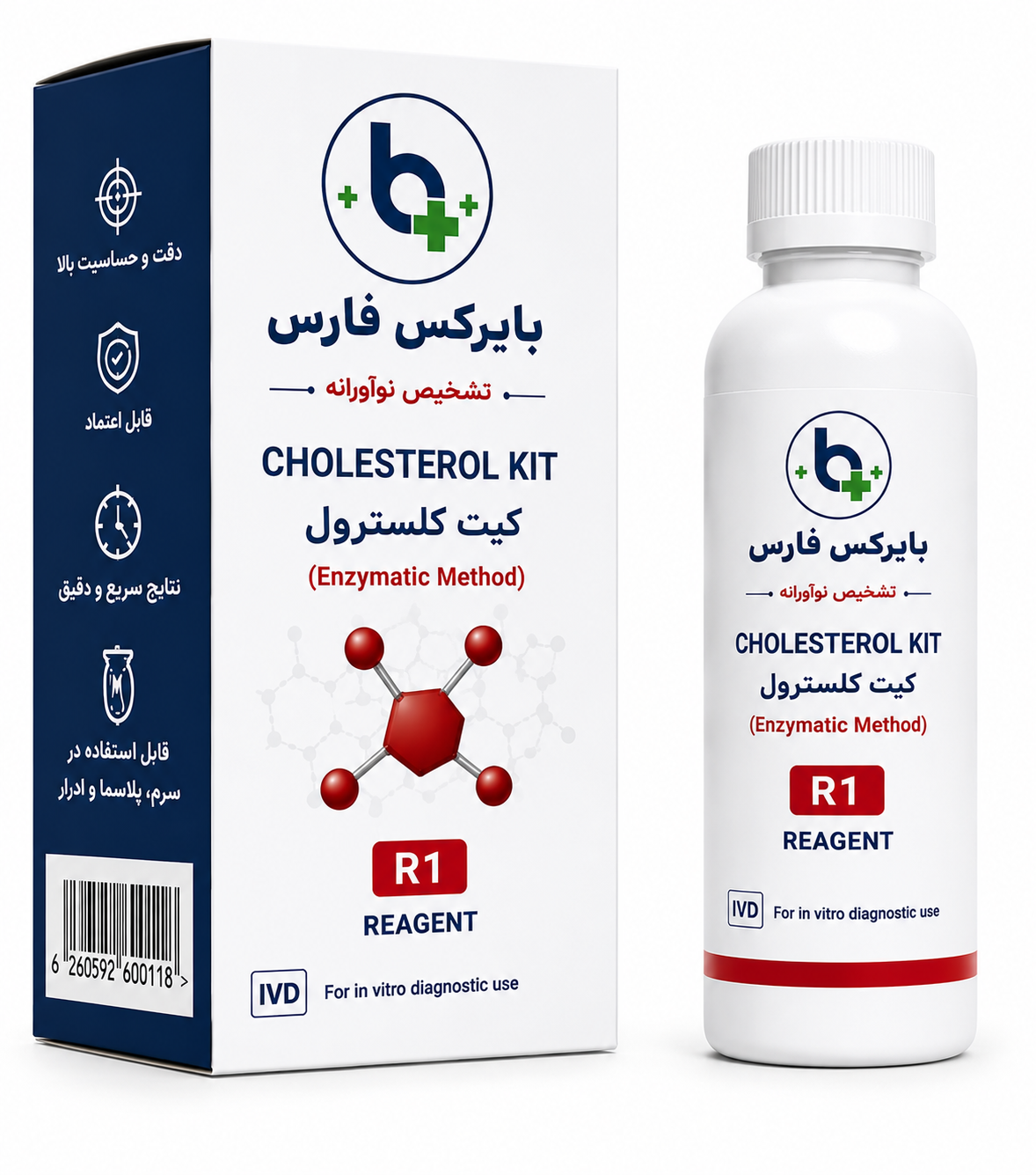 کیت کلسترول