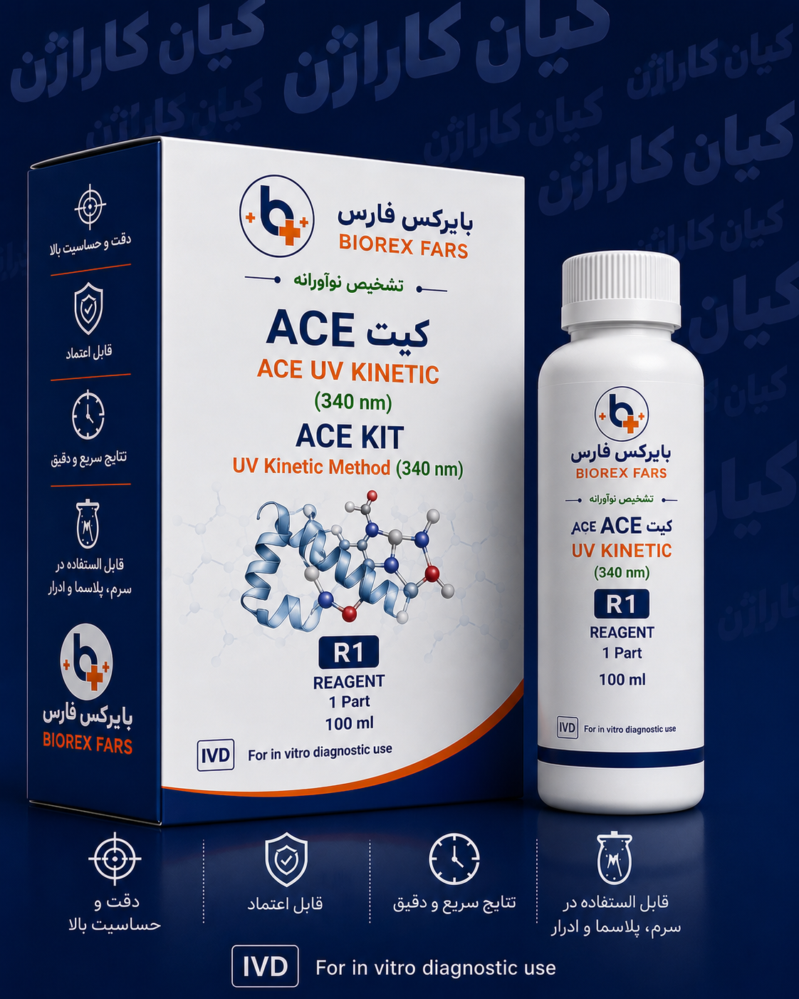 کیت آنزیم آنژیوتانسین