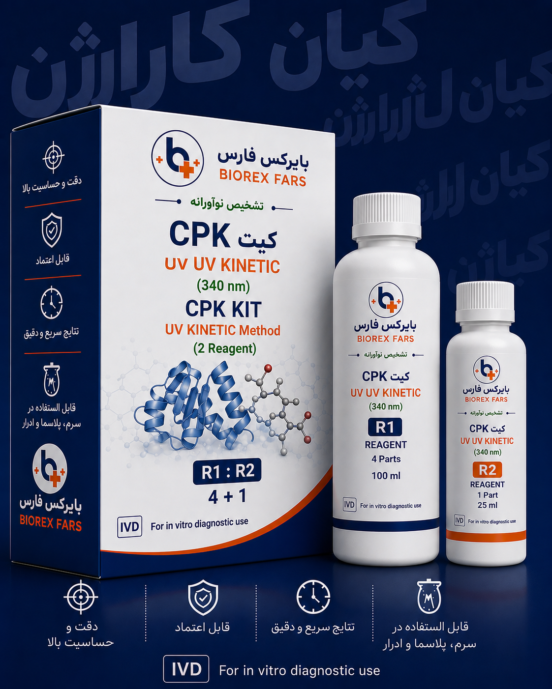 کیت CK NAC 100