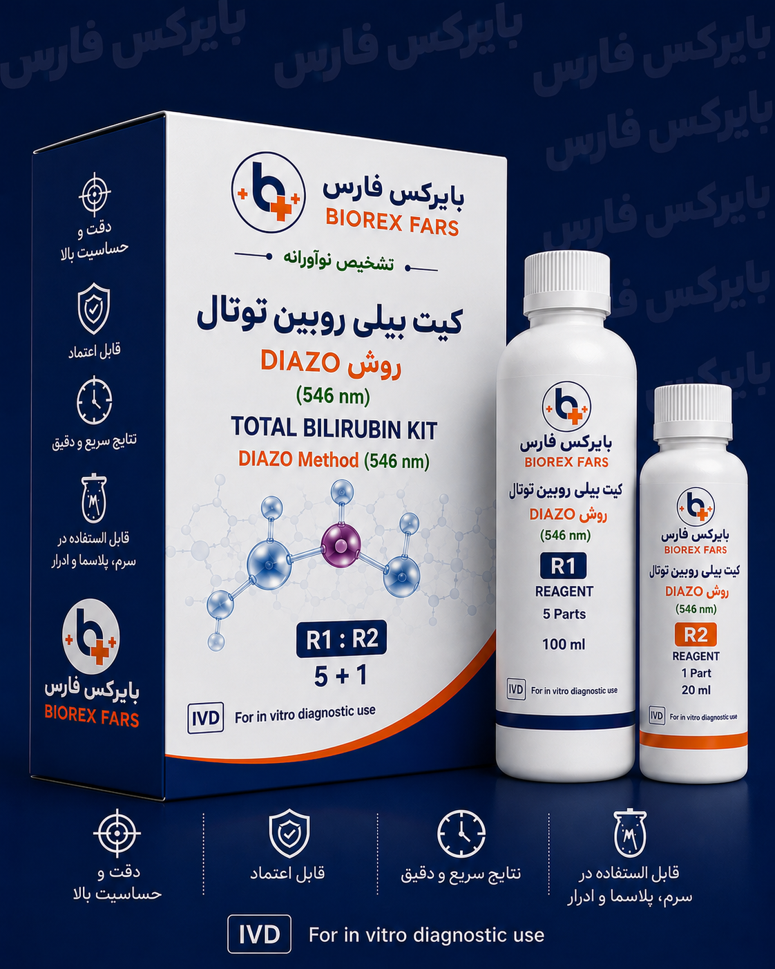 کیت بیلی روبین توتال 400 سی سی