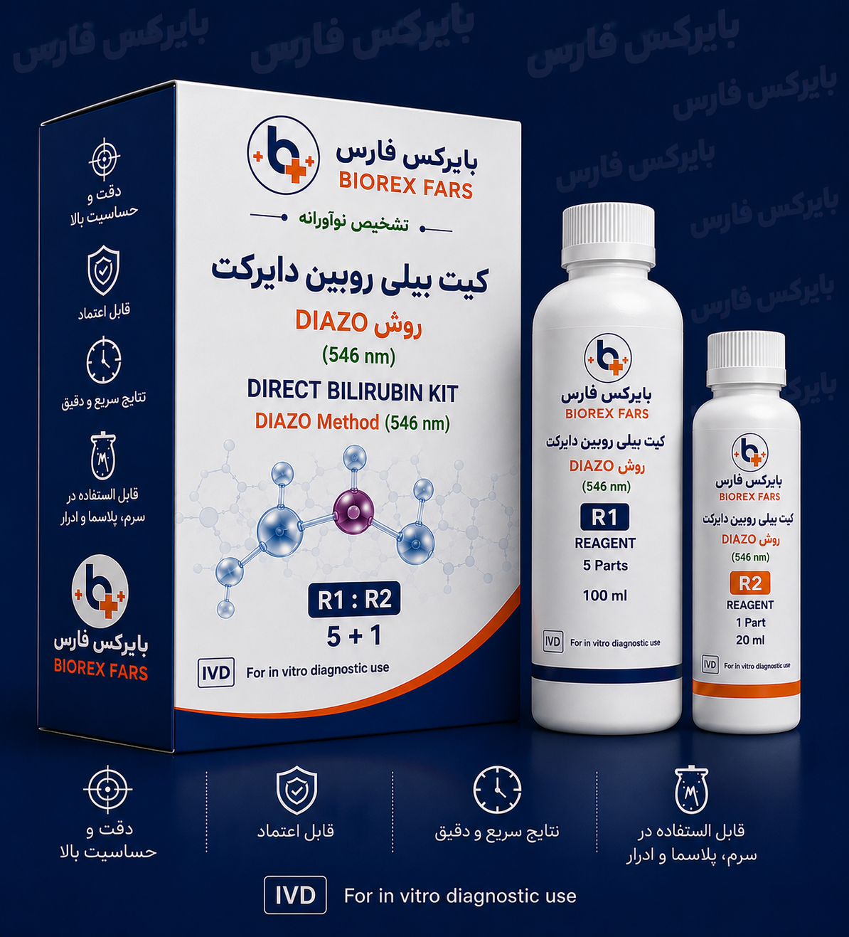 کیت بیلی روبین دایرکت400